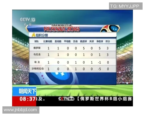 北京羽毛球队在世界杯预选赛中以70分稳居积分榜首位展现强劲实力